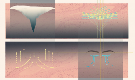 Performance Rights of Passage (St. Lawrence Watershed) by Lou Sheppard